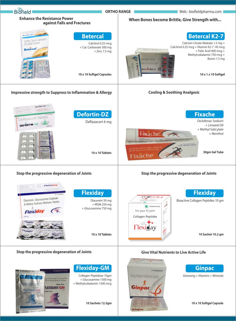 Ortho Top Brands Orthopediac Medicines Range Biofield Pharma