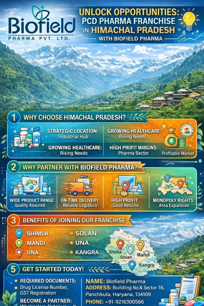 PCD Pharma Franchise