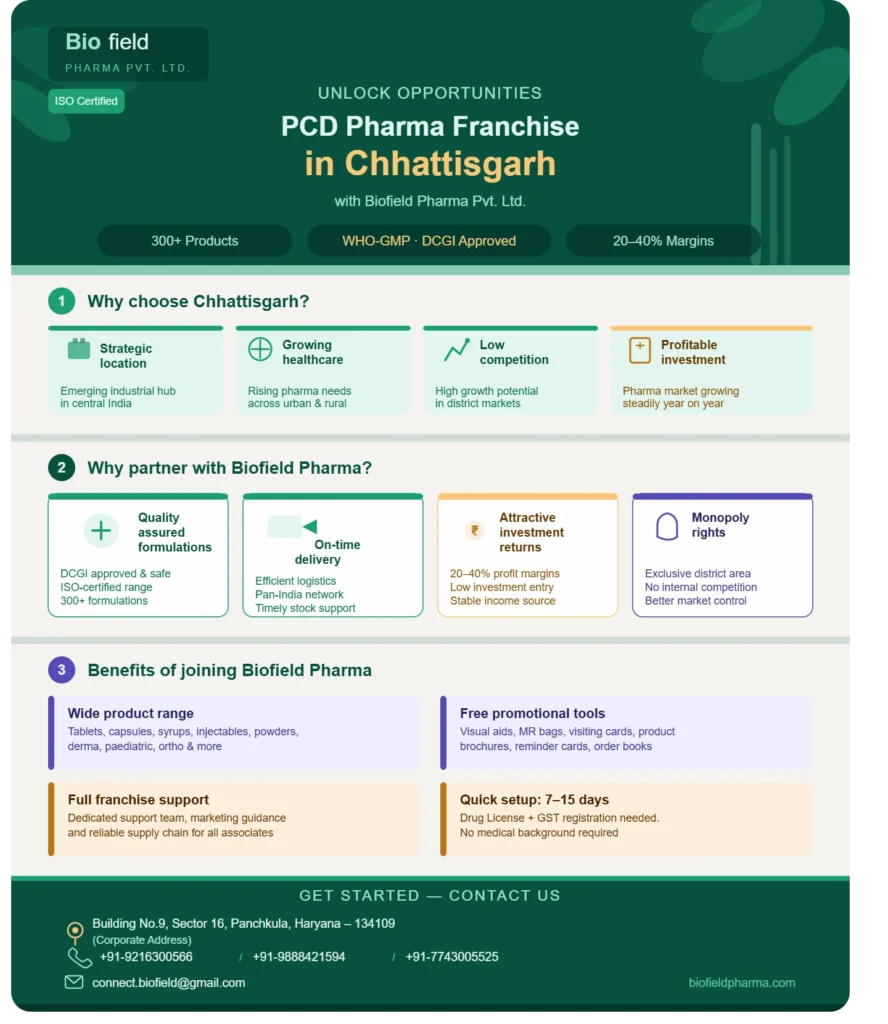 PCD pharma company in Chattisgarh