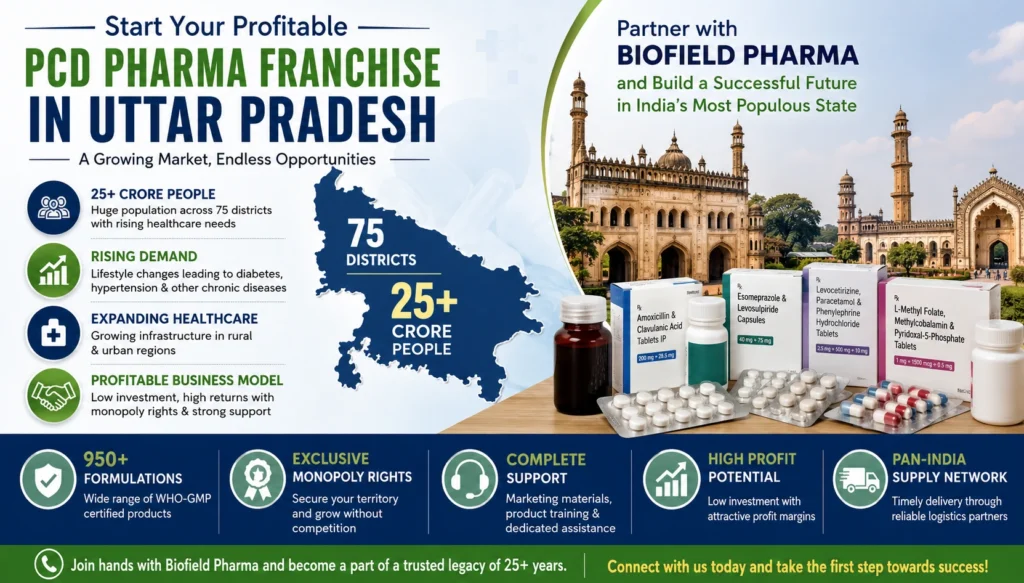 PCD Pharma Franchise in Uttar Pradesh 