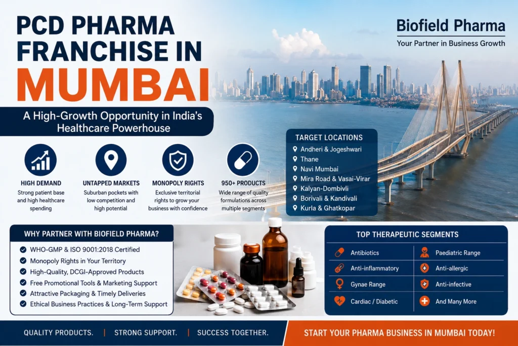PCD Pharma Franchise Company in Mumbai