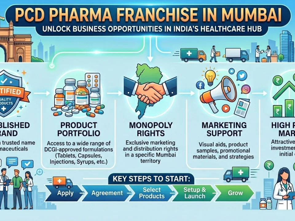 PCD franchise in kashmir