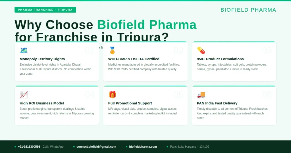 tripura