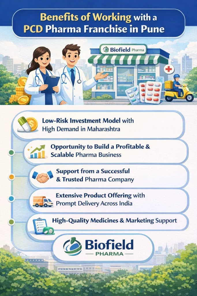 pune pcd