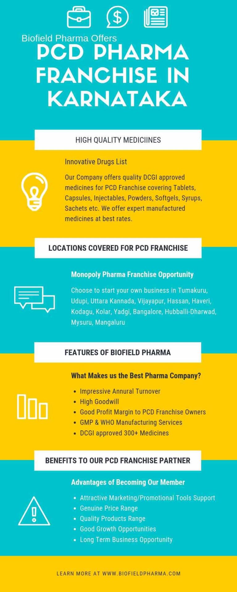 PCD/ Pharma franchise Business in Karnataka